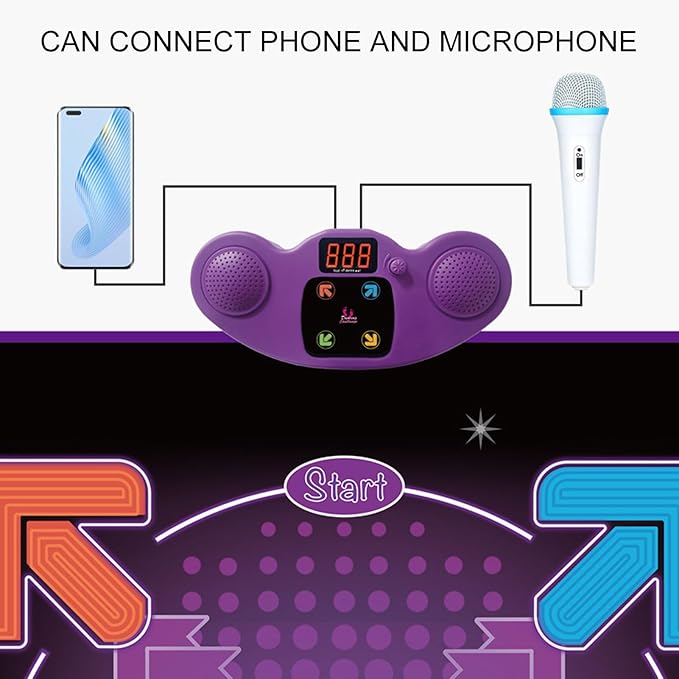 Alomejor Electronic Dance Mat Interactive Music Game Various Music for Kids 3-12 Years Old (Lighting Type)
