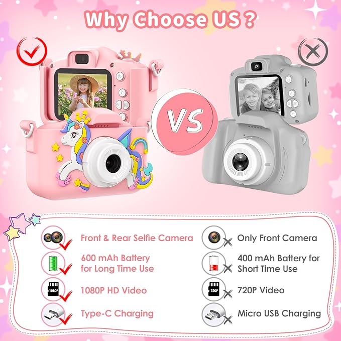 Pink Unicorn Kids Camera, Digital Camera for Toddler Boys Girls Children Selfie Camera Toy with 2 Inch Screen, 32GB Card for Age 3-12 Birthday (A Pink Unicorn)