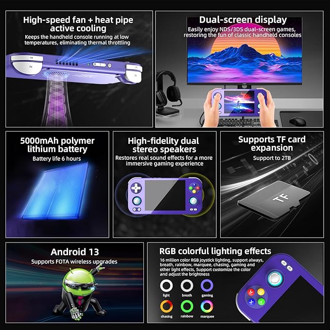 RG476H Retro Game Console Android 13 System Unisoc T820 RG 476H Handheld Game 4.7-inch LTPS Multi-Touch Screen Online Fighting Joystick Supports Output WiFi 5000mAh 8+ 128GB (RG476H-Purple-new)