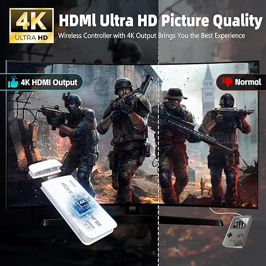 AQHH 2025 Retro Gaming Console, Retro Game Stick with 4K HDMI, Classic Video Games, Upgraded Dual 2.4G Wireless Controllers 64GB