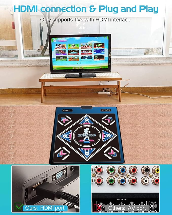 A Single-Person Dance mat with Camera, 64GB Card, 650 Songs, 1000 Games, 81 Music Videos. Luxurious Gift for Boys and Girls, Made of high-Grade Flannel. Suitable for TV use.