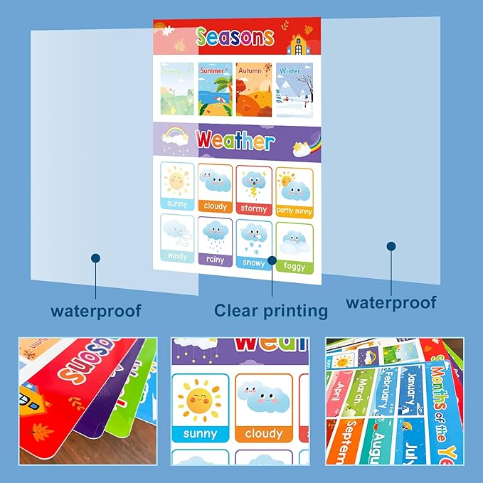 Lachilly Primer Fun Learning Poster Flash Cards - Perfect for Toddler Education, Pre-K and Kindergarten Learning Activities, Suitable for Autistic Children and Primary School Kids, 10 Sheets