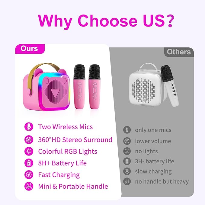 Mini Karaoke Machine for Kids: Portable Singing Toys Speaker with 2 Wireless Microphones for Girls and Boys Ages 3-12+ Years Old（Rose-red）