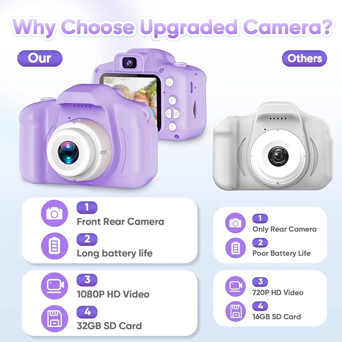 Seckton Kids Selfie Camera Christmas Birthday Gifts for Kids Age 3-10 Purple White & Kids Camera Instant Print Toddler Portable Travel Toy for 4 5 6 7 8 9 10 Year Old Boys Girls Green