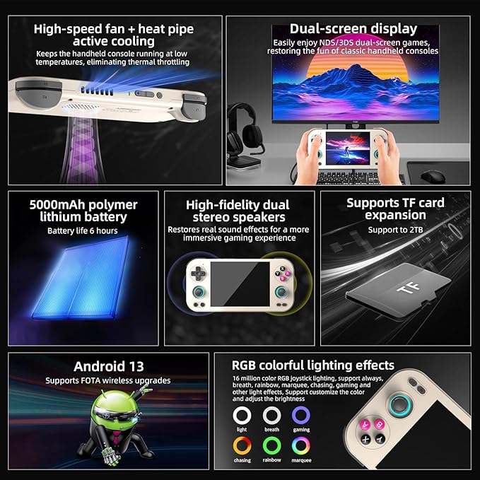 RG476H Retro Game Console Android 13 System Unisoc T820 RG 476H Handheld Game 4.7-inch LTPS OCA Full Multi-Touch Screen Online Fighting Joystick Supports Output WiFi 5000mAh 8+ 128GB (RG476H-Gray-new)