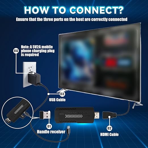 Retro Gaming Console 256G Retro Game Stick 4K HD Emulator Console with Dual Wireless Controller,Plug and Play Video Games for TV
