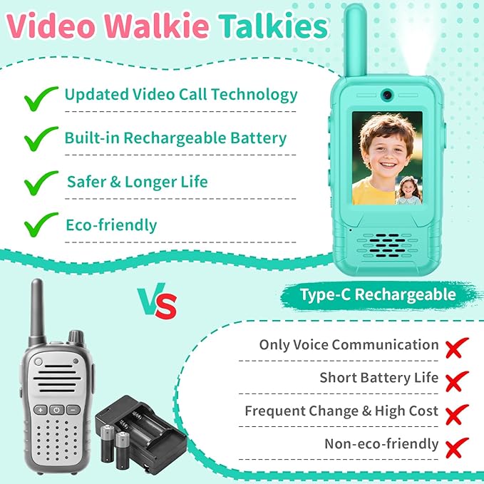 Video Walkie Talkies for Kids, 2 Pack Rechargeable Kids Walkie Talkies Long Range with Flashlight Outdoor Christmas Birthday Toddler Toys Gifts for 3-12 Year Old Boys Girls for Outside, Camping Travel