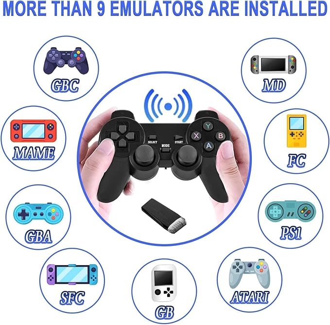 Retro Game Console - Retro Game Stick,2024 Upgrade Plug and Play Video Game Console Built in 25400+Games,4K HDMI Output,15 Classic Emulators,Dual 2.4G Wireless Controllers (64G Memory Card)
