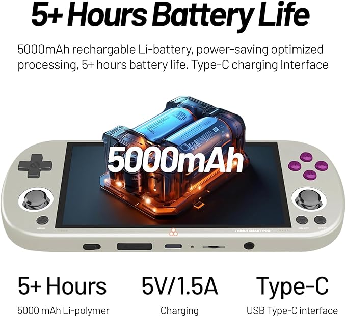 HANHIBR Trimui Smart Pro Handheld Game Console 4.96-Inches Display Game Console, Linux System with Allwinner A133P Processor Built-in 64G TF Card Gray