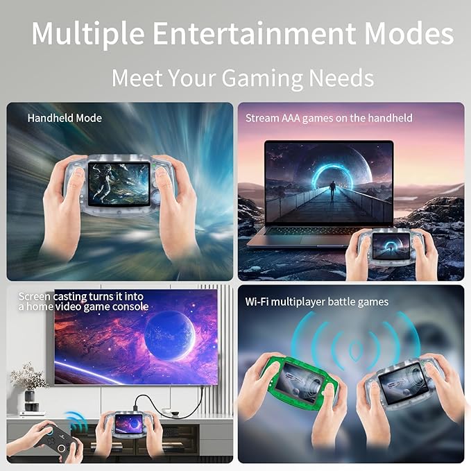 RG 34XX Retro Handheld Game Console Linux 64-bit 3.4 inch IPS Screen 32+64G Card RG34XX Portable Gaming Console 5000+ Preloaded Games 3500mAh Battery Compatible with WiFi HDMI Bluetooth Glacier Blue