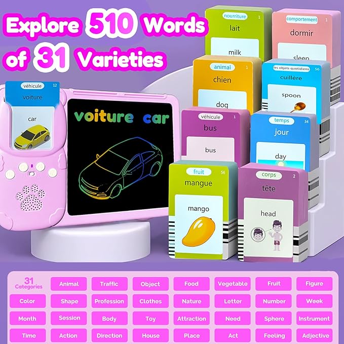 Drawing Tablet with Bilingual Flashcards for Kids - French English Talking Flash Cards, LCD Writing Pad Board, Pocket Speech for Toddlers, Learning Toy Gift for Boys Girls (French, Pink)