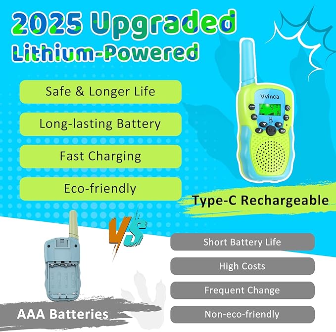 Vvinca Walkie Talkies for Kids 5 Pcs