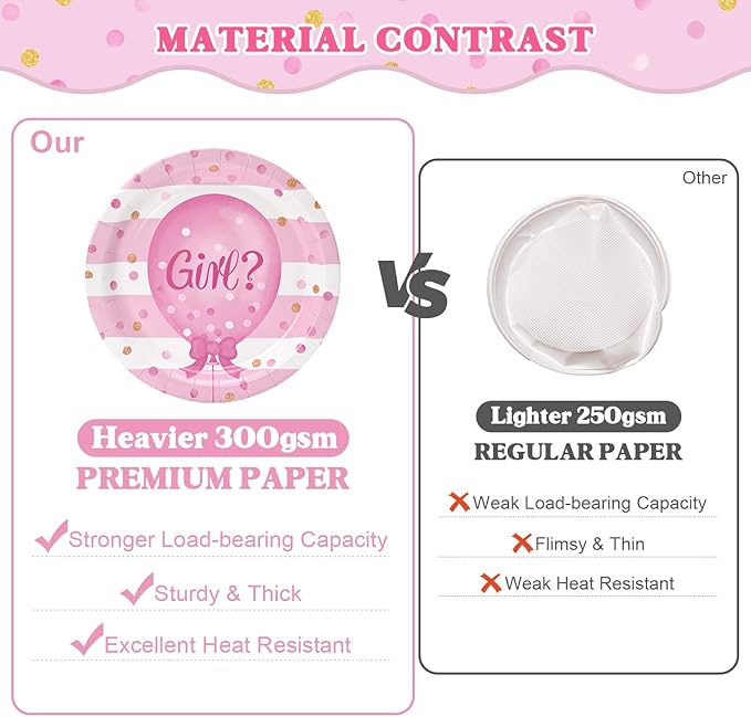 300Pcs Gender Reveal Plates and Cups and Napkins Sets with Forks and Straws, Party Supplies, Pink and Blue Plates, He or She Baby Gender Reveal Decorations, Boy or Girl (Serves 50)