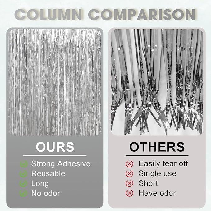 3.3 x 6.6 ft Foil Fringe Backdrop Curtains, Tinsel Streamers Party Decorations, Fringe Backdrop for Birthday, Baby Shower, Gender Reveal, Graduation (6, Silver)