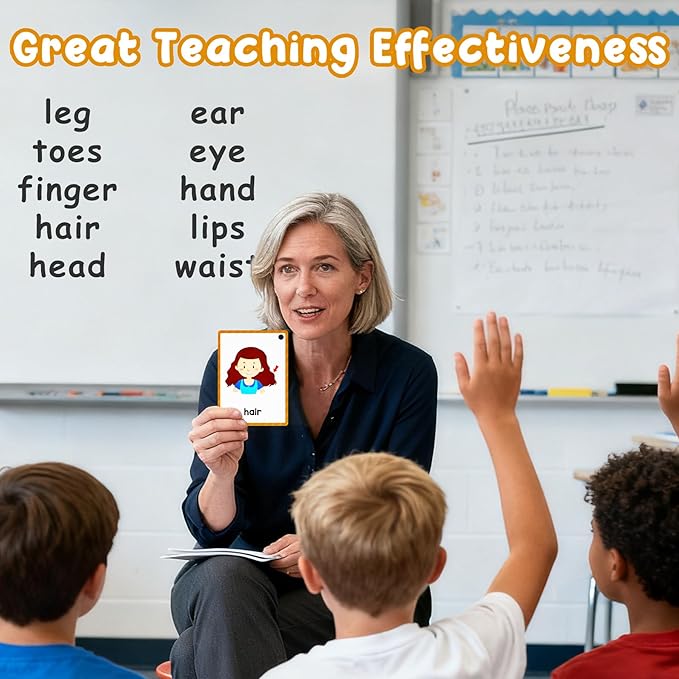 Learning Flashcards Body Parts, 28 Different Body Parts Educational Cards, Social Learning Card for Kids