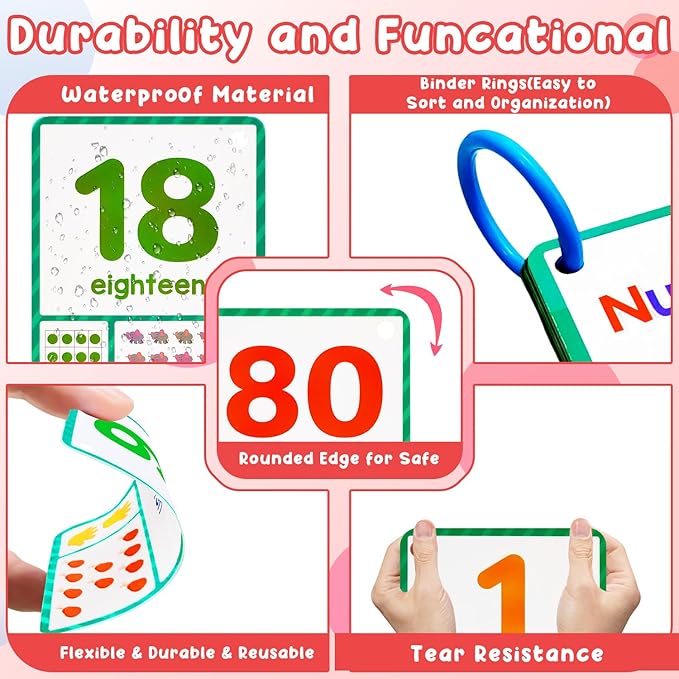 Learning Flashcards Number, 28 Different Number Educational Cards, Social Learning Card for Kids
