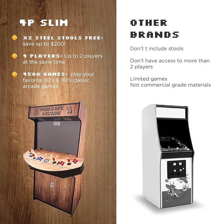 Creative Arcades Full-Size Commercial Grade Cabinet Arcade Machines | Stools Included | Slim Woodgrain Edition | 32" Screen (4500 Games (4-Player), Light Pine Man Cave)