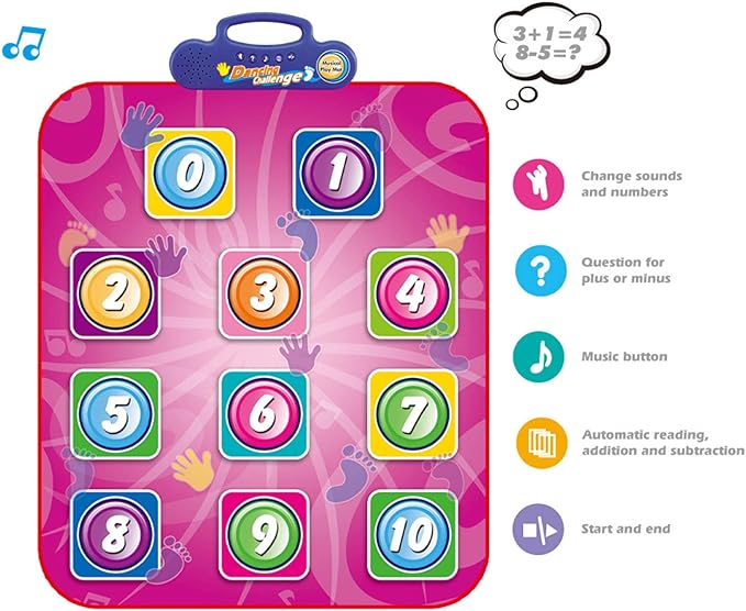 Children's Toys Fit for Kid Dance Mat Boys Girls Home Funny Volume Adjustable Electronic Musical Dance Pad for Holiday Party (Number)