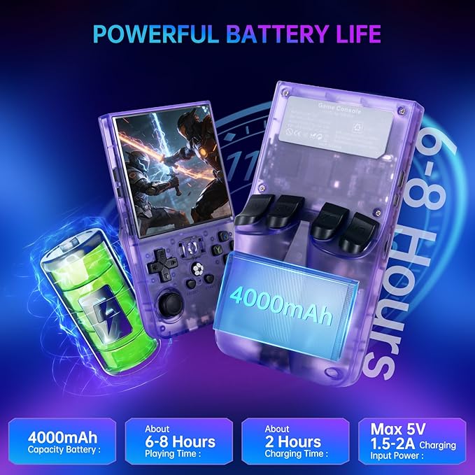 R36MAX Retro Handheld Game Console, 4.0 inch IPS HD Screen Retro Game Console with 4000mAh Battery, Portable Video Gaming Console with 64GB TF Card, Open Source Linux System, Support 30+ Emulators