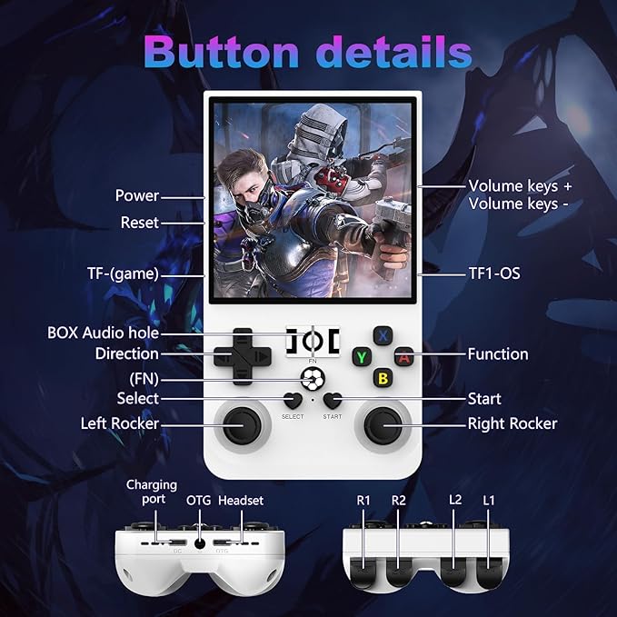 R36MAX Retro Handheld Game Console, 4.0 Inch 720x720 IPS Screen, 128GB Built-in 22000+ Classic Game, Portable Hand Held Open Source Linux System, 4000mAh Battery Retro Gaming Console(White 128GB)