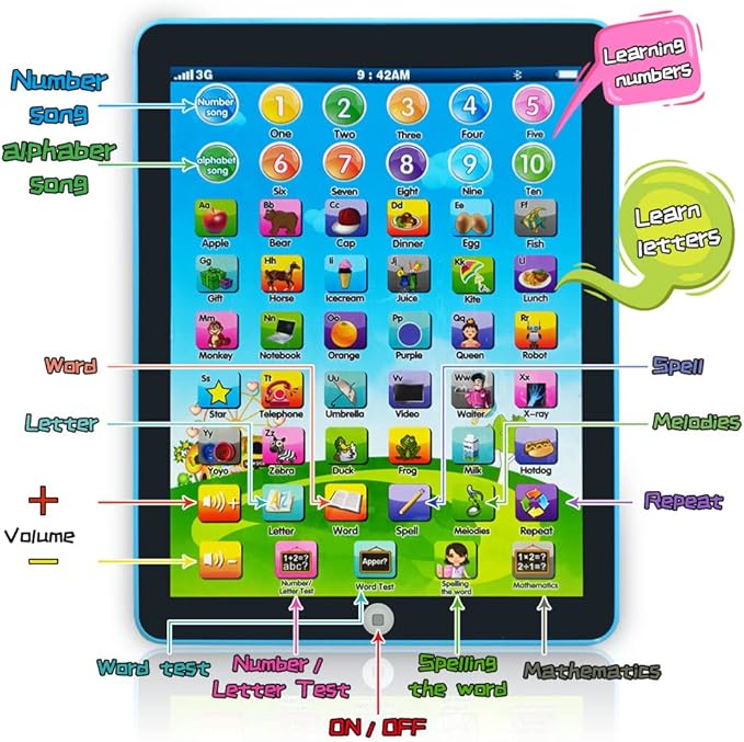 Kids Learning Pad/Tablet Interactive Toddler Toys with Words Numbers Alphabets Music English Electronic Educational Toy for Preschool Boys & Girls 3-8 Years Old (Blue)