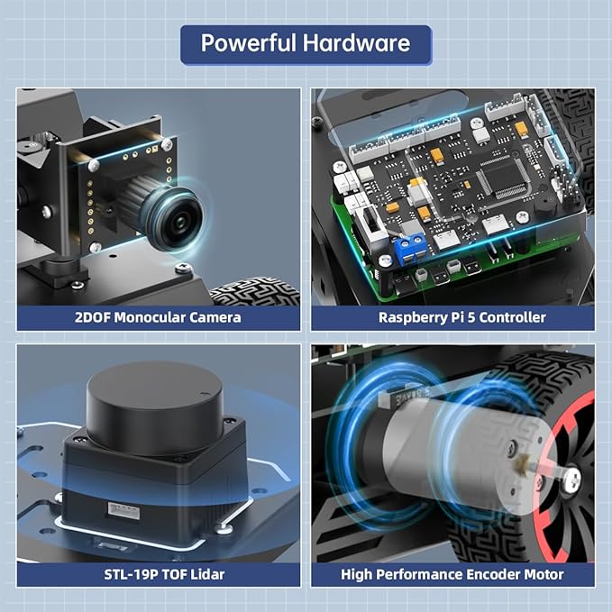 Robot Car for Raspberry Pi 5 ROS2 Programmable AI Vision Smart Robot Kit Ackermann Chassis, Lidar SLAM Mapping Navigation Path Planning Autonomous Driving, MentorPi A1 with RPi 5 4GB