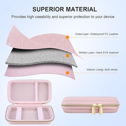 Elonbo Carrying Case for TaddToy/WELLST·G/Beijue/FAMILY POCKET/CCTU/X- JOYKIDS/GREENCREEK/Beico/KAVOYI/GuaiyeyeAP/TEBIYOU Handheld Game Console, Portable Electronic Gaming Player Bag, Pink