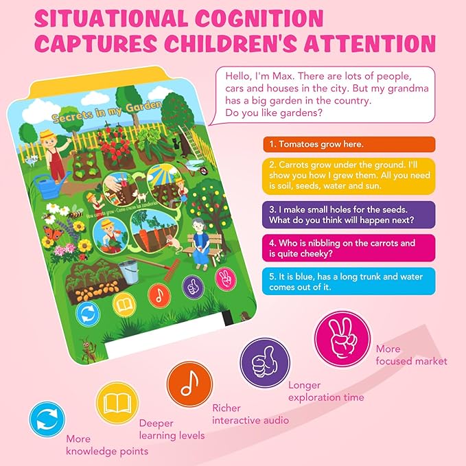 Kids Learning Tablet Educational Learning Pad for Toddlers 2-5 to Learn Alphabets, Numbers, Foods, Time, Music, Vehicles,Tablet Toy for Toddlers Ages 2 3 4 5 6 Years Old Pink