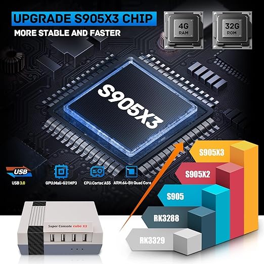 Kinhank Retro Game Console with 65000+Games,Super Console CUBE X3 Video Game Console with EmuElec 4.6/Android 9/CoreE,8K Output,2.4+5G,BT 4.0,Emulator Console Compatible with Most Emulators,Best Gift