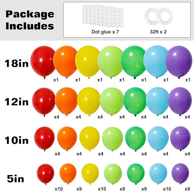 RUBFAC Rainbow Balloon Arch Kit 129pcs Different Sizes Pack of 18 12 10 5 Inch, Latex Colorful Balloons Garland for Birthday Party Decorations