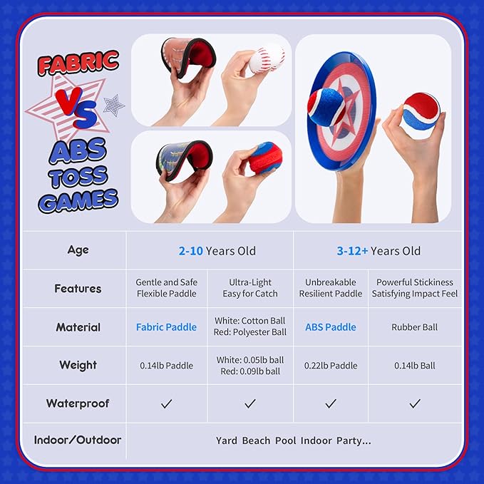 Playzap Toss and Catch Ball Set - Baseball Glove Toy Indoor Outdoor Yard Game & Beach/Pool/Sand Toy Set 2 Pack or 4 Pack - Easter Basket Stuffers for Toddlers Kids Youth Boys Girls 2-4 5-7 8-13+ Yrs