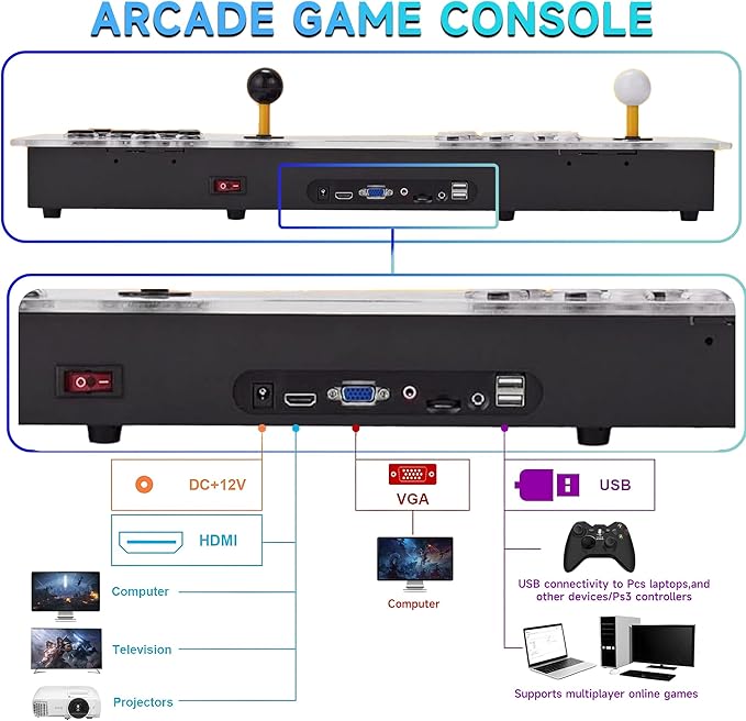 Pandora Box Arcade, 29800 Games in 1 Arcade Game Console, 1280x720 Full HD Retro Gaming Machine for PC & Projector & TV 2-4 Players 3D Games Favorite List Save/Search/Hide/Pause/Delete Game