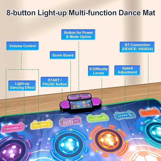Electronic Dance Mat, Double Player Dance Pad for Kids 3 4 5 6 7 8, Musical Interactive Dancing Step Pad for Kids Adults Boys Girls, Puzzle Games, Body Exercise
