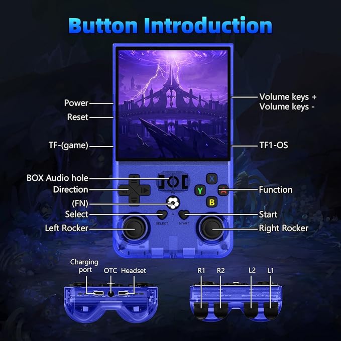 R36MAX Retro Handheld Games Console, Retro Game Console with 4.0 inch IPS HD Screen, Video Game Consoles with 64GB Memory, Portable Gaming Player for Travel, Gift for Teen or Partner, Blue