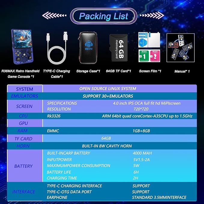 R36max Retro Handheld Game Console,64gb Memory,4000mah Battery, 18000 Pre-Installed Games ,4.0-Inch IPS Hd Screen Portable Retro Gaming Console,Suitable for Travel and Home Use (Blue) (Blue, 64, GB)