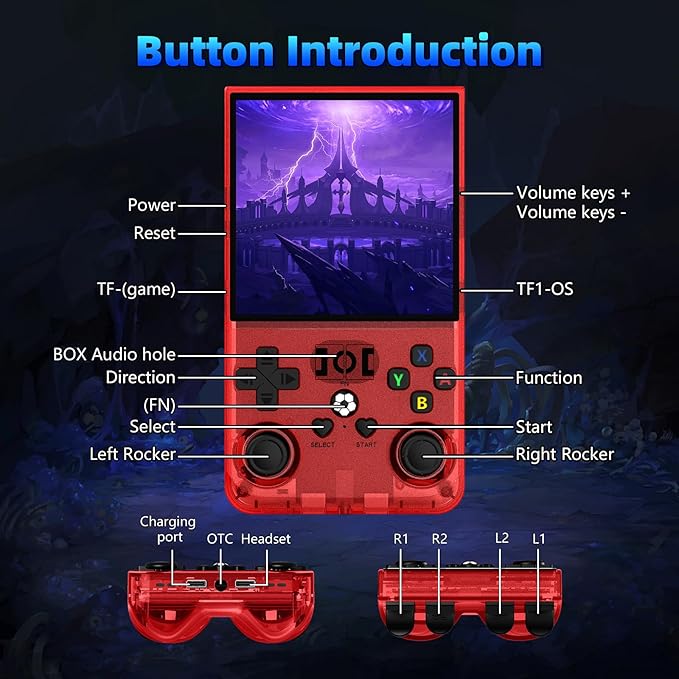 R36MAX Retro Handheld Games Console, Retro Game Console with 4.0 inch IPS HD Screen, Video Game Consoles with 64GB Memory, Portable Gaming Player for Travel, Gift for Teen or Partner, Red