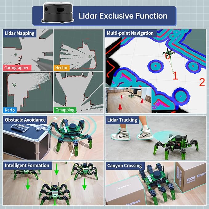 HIWONDER JetHexa Hexapod Robot Kit for ROS Jetson Nano AI Vision Monocular Camera Programmable Smart Robot Color Sorting Line Tracking Target Recognition, Standard Kit