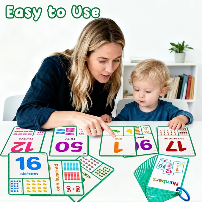 Learning Flashcards Number, 28 Different Number Educational Cards, Social Learning Card for Kids