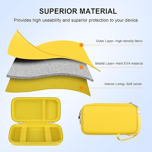 Elonbo Carrying Case for TaddToy/WELLST·G/Beijue/FAMILY POCKET/CCTU/X- JOYKIDS/GREENCREEK/Beico/KAVOYI/GuaiyeyeAP/TEBIYOU Handheld Game Console, Portable Electronic Gaming Player Bag, Yellow