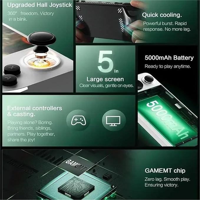 E6 Handheld Game Console Portable Video Game Support 5-inch IPS Screen 60Hz Screen Retro Gamebox 6000 Games Children's Gift（32G White）