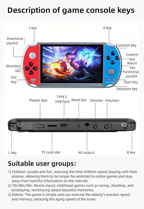 5.1 inch Colorful Video Game Console Multiple Simulators Built in Free Games Can Save/add/Delete Electronic Game Handheld Gaming Retro Portable Game Device Toys Children