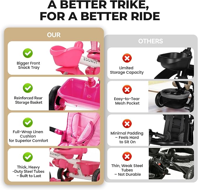 Toddler Tricycle with Push Handle, 7 in 1 Stroller Trike with 360° Swivel Seat, Reclining Backrest, All-Terrain Wheels, Dual Brakes, Canopy & Storage, Gift for Kids 18 Months to 5 Years, Pink