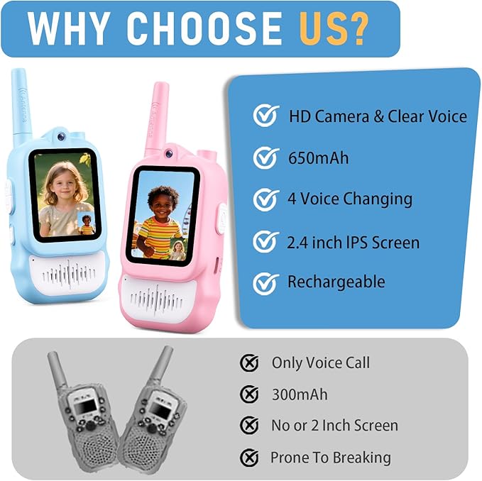 Lapare Kids Video Walkie Talkies, 2-Way Rechargeable Walkie Talkies with Screen, HD Real-time Video Outdoor Toys for Toddlers, for Girls 3 4 5 6 7 8+