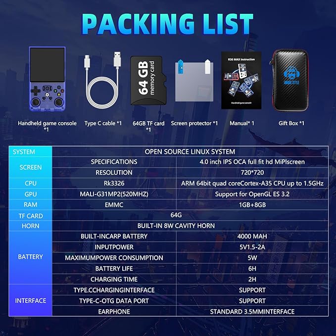 R36MAX Retro Handheld Game Console,64GB Open Source System Support 30+ Emulator Console,4.0 Inch IPS Screen Retro Gaming Console,4000mAh Battery,Video Game Console for Christmas-Transparent Blue