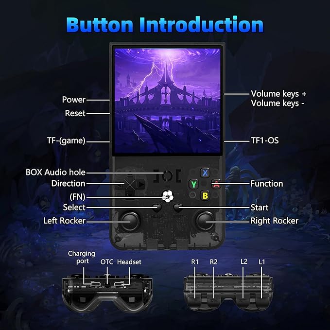 R36MAX Retro Handheld Games Console, Retro Game Console with 4.0 inch IPS HD Screen, Video Game Consoles with 64GB Memory, Portable Gaming Player for Travel, Gift for Teen or Partner, Blcak
