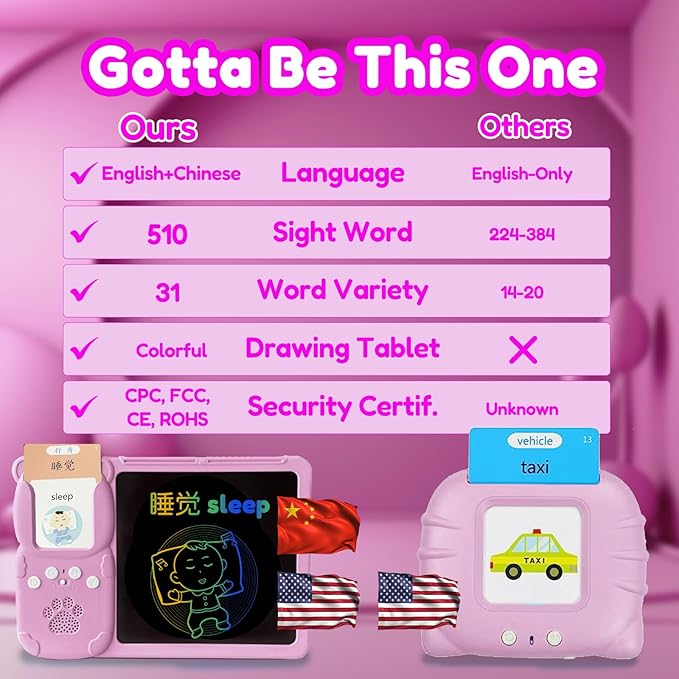 Drawing Tablet with Bilingual Flashcards for Kids - Chinese English Talking Flash Cards, LCD Writing Pad Board, Pocket Speech for Toddlers, Learning Toy Gift for Boys Girls (Chinese, Pink)