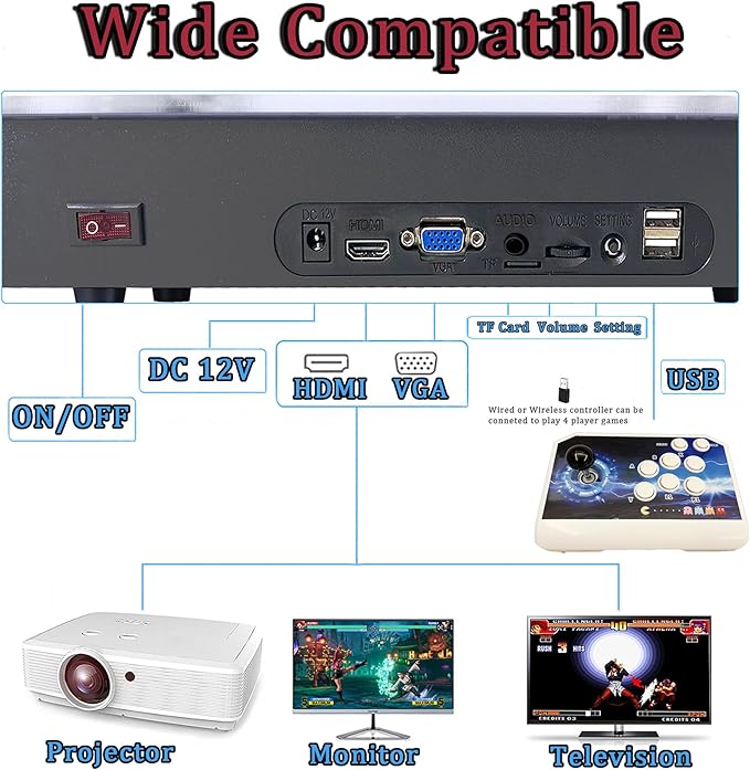 RegiisJoy 32000 Pandora Box 78S Retro Arcade Gaming Console, 4 Player 3D Magical Modified Game, Search Save Delete Cheat Function, Favorite List, One-Button Combo, 128G TF, 12 Grid Classification