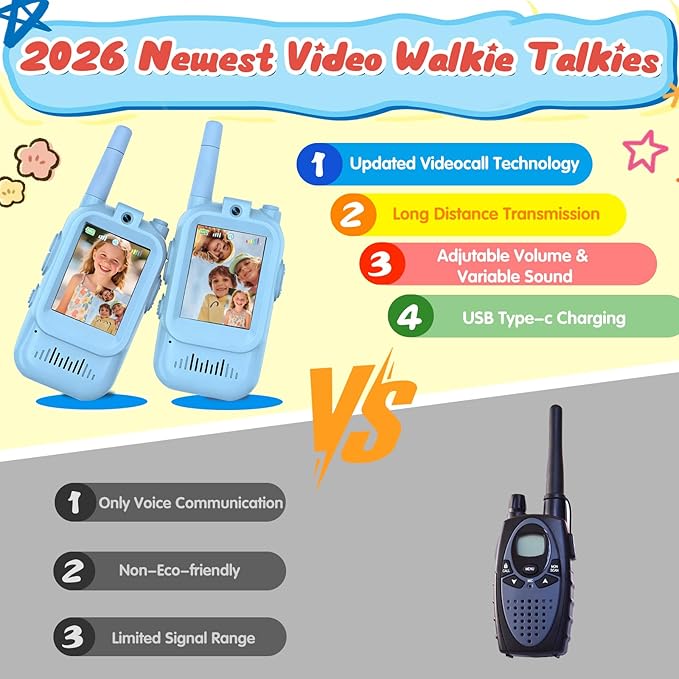 Video Walkie Talkies for Kids 2 PCS, Long Range Kids Walkie Talkies, Rechargeable Video Call Toys for Indoor Camping Hiking Travel, Christmas Birthday Boys Girls Age 3-5 (Blue)