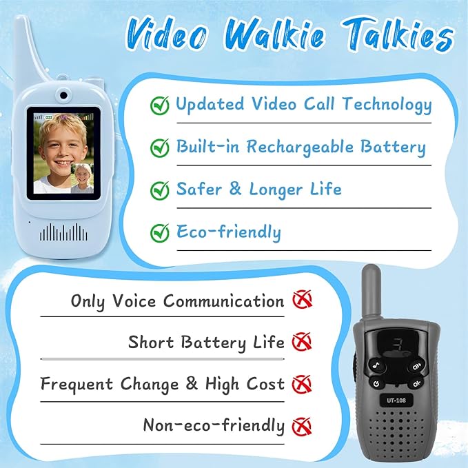 HD Video Walkie Talkies for Kids, 2 Pack Rechargeable with Camera & Screen, 4 Voice Changer, 1000 Feet Range, Toy Gift for Boys Girls Ages 3-12 (Blue & Pink)