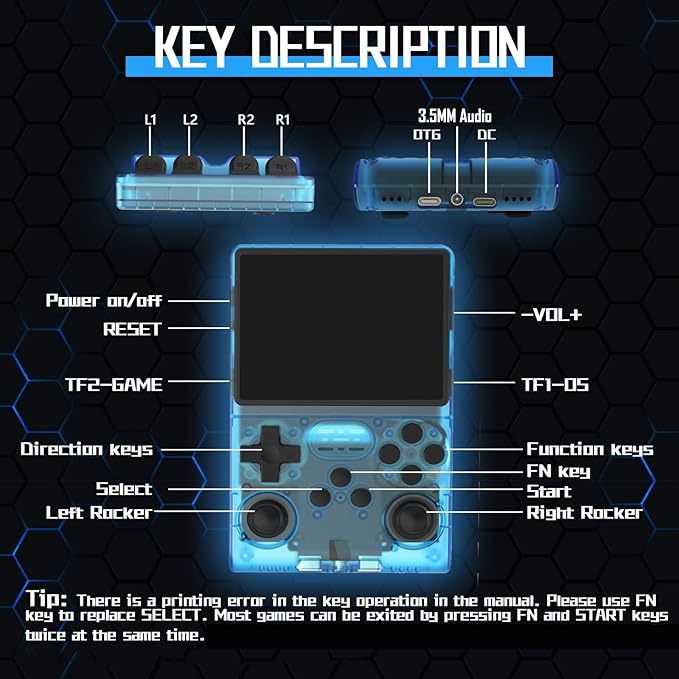 FHYRGF[30000 in 1] R40S PRO Handheld Game Console 3.5 inch IPS Screen Mini Retro Console 3800mAh Portable Pocket Arcade 12+ Mainstream Emulator 256G TF Card Transparent.(Blue)